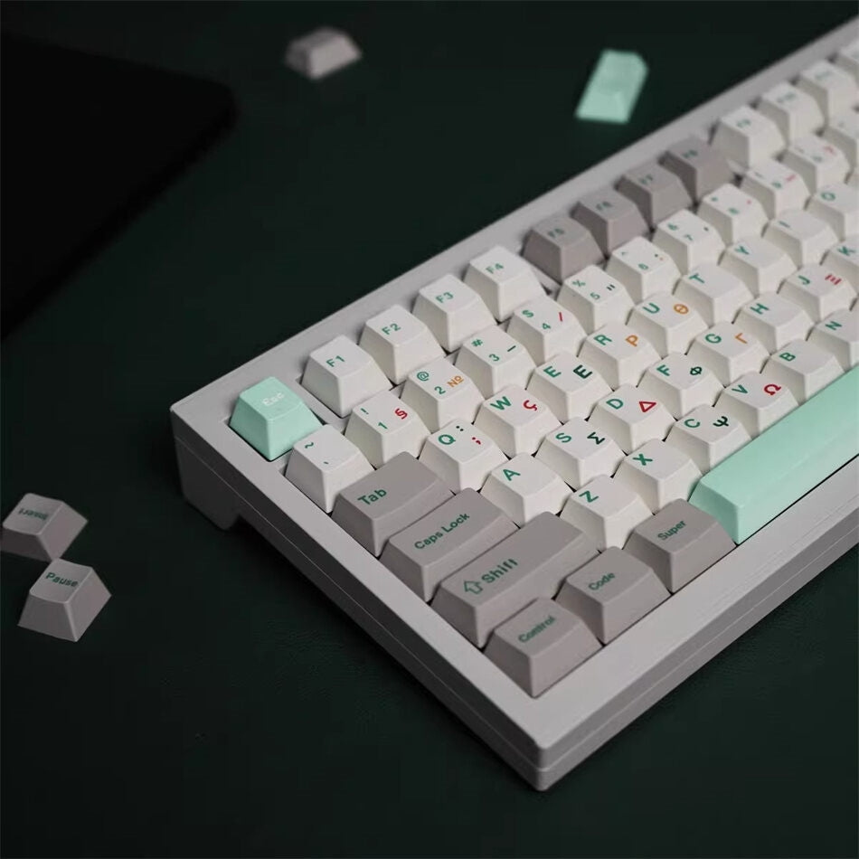 Retro Green Greek Cherry PBT Keycaps