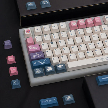 PRICE DROP Supreme Treasure Cherry PBT Keycaps