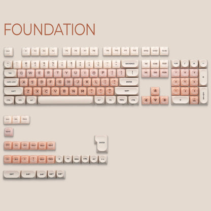 Foundation HOA Profile Translucent Keycaps
