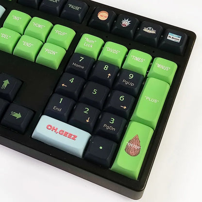 Rick & Morty XDA Profile Keycap