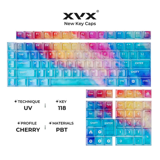 Skyglow Gorgeous-View Cherry Profile PC Keycaps