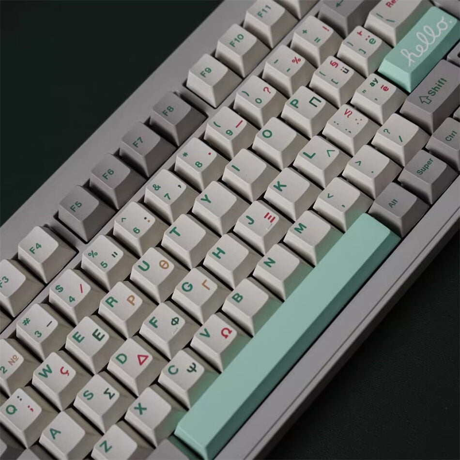 Retro Green Greek Cherry PBT Keycaps