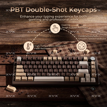 Mocha Mousse Top Backlit Cherry PBT Keycaps