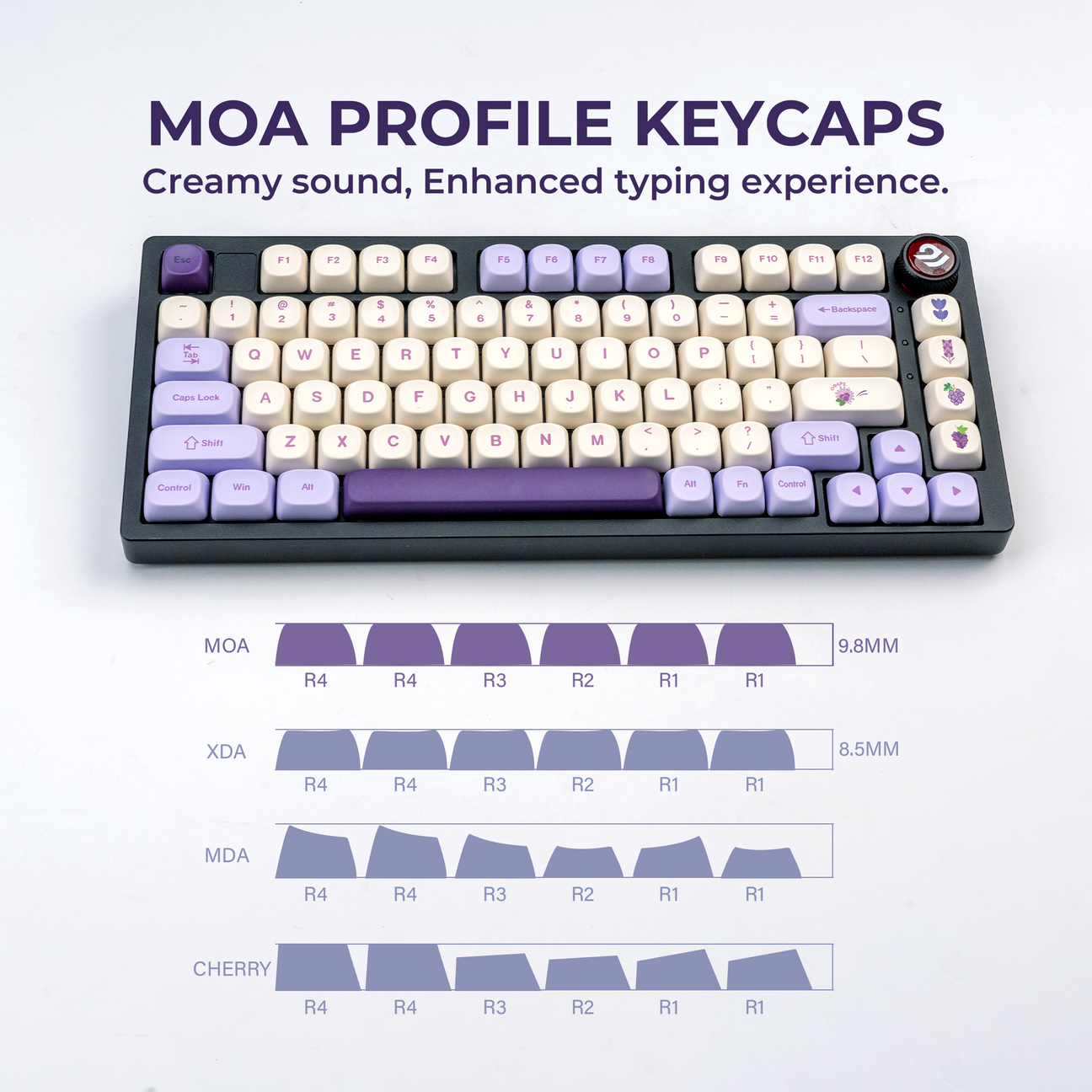 Purple grapes MOA Profile Dye-Sub PBT Keycap Set