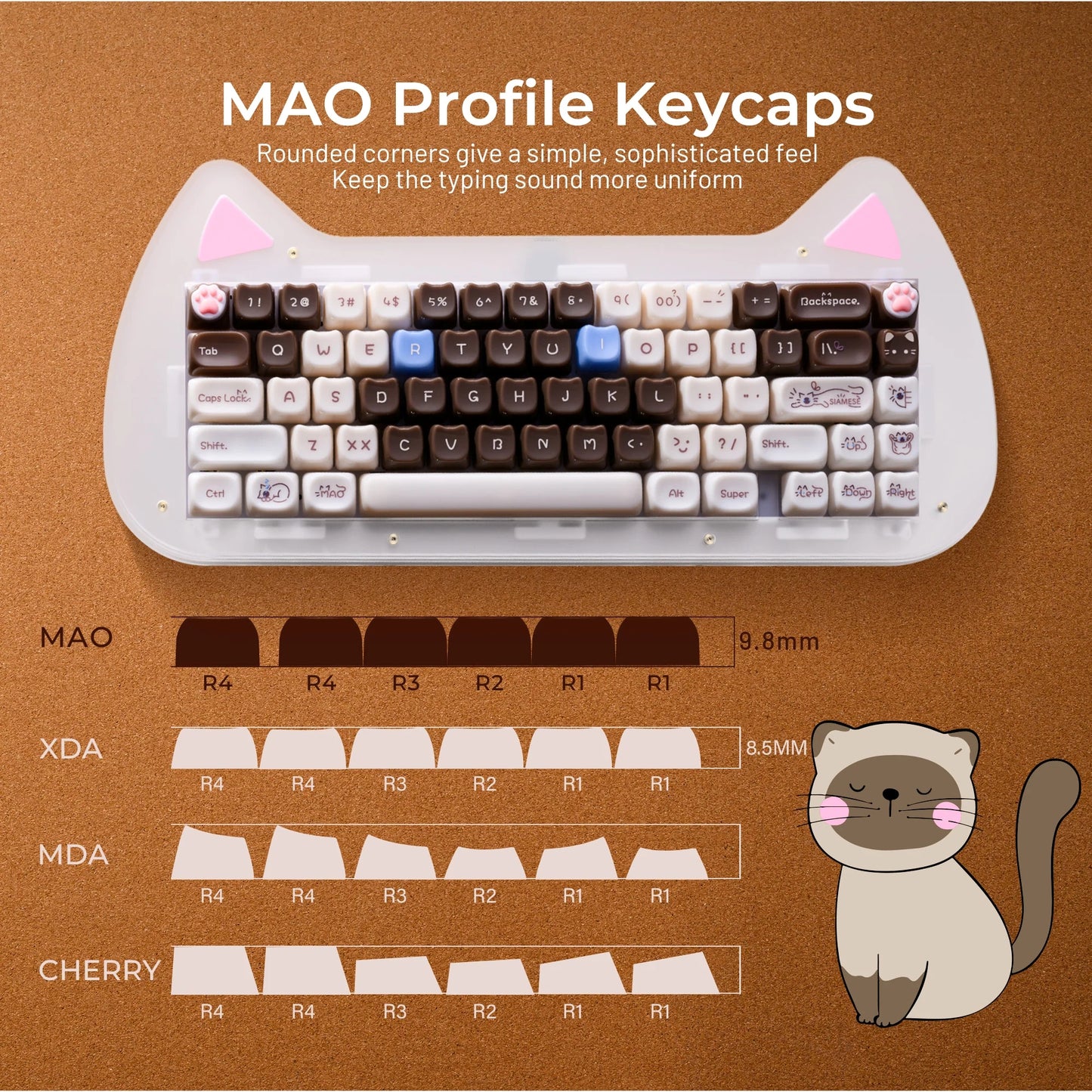 Jade Siamese Cat MAO Keycaps