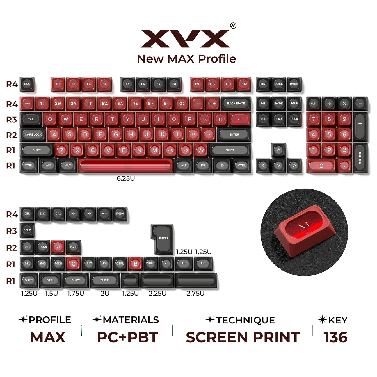 Cats Eye New Concept Red UV Printed Backlit Keycaps
