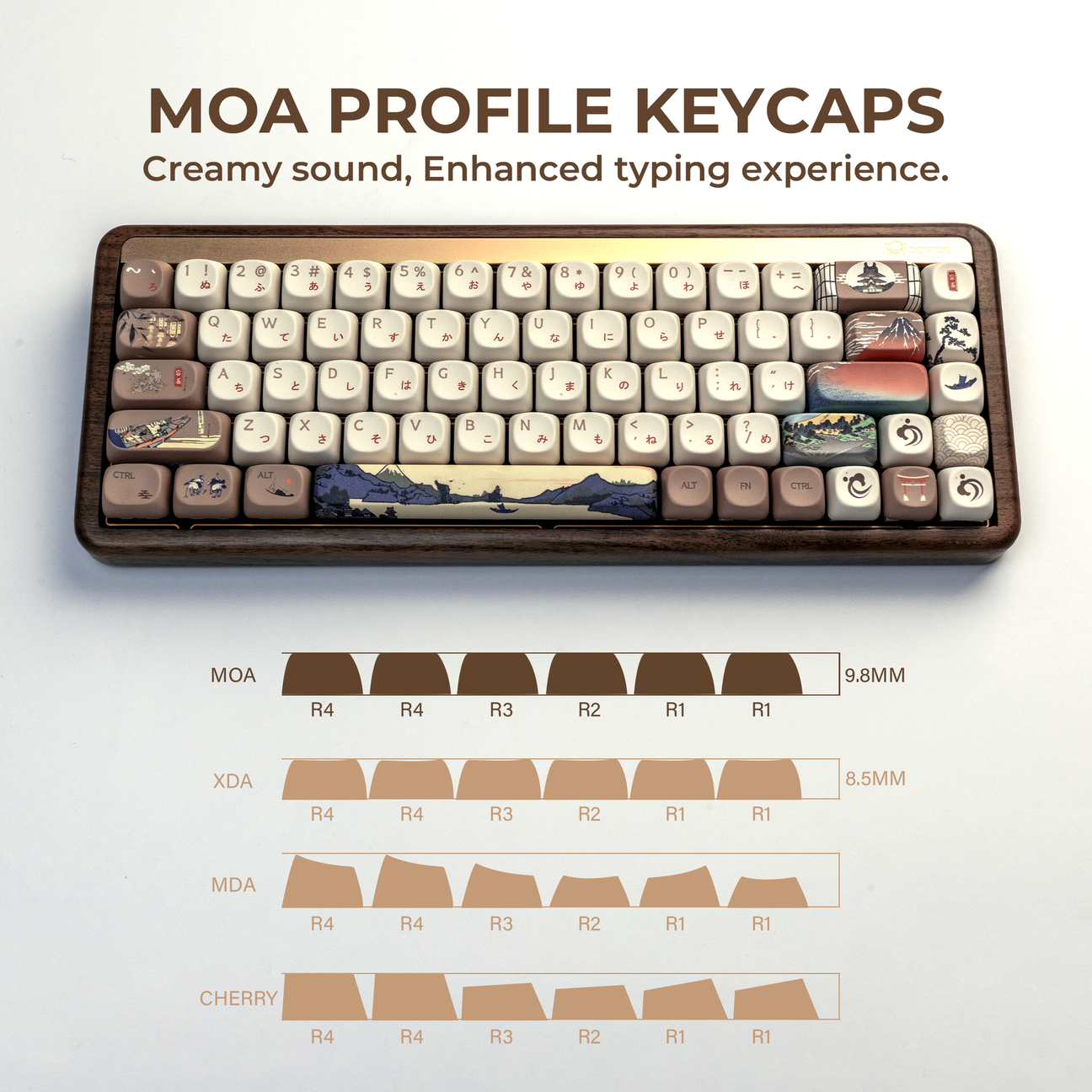 Mount Fuji Premium Moa Profile PBT Keycap