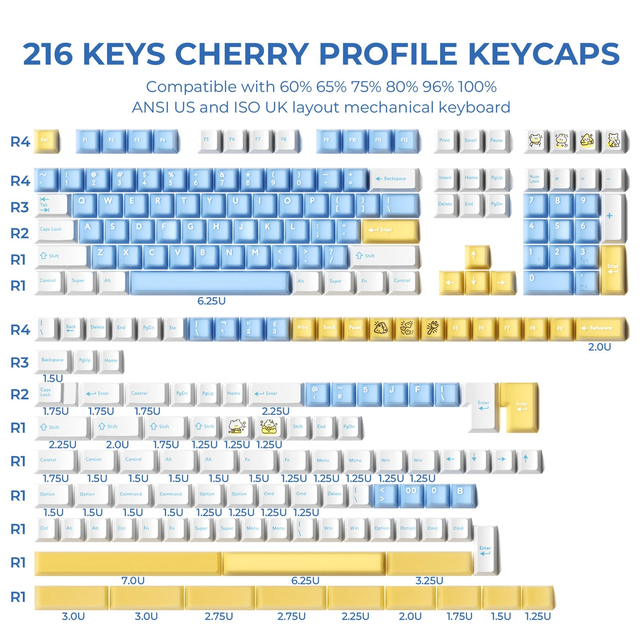 Lemon Sky Cherry Doubleshot 216 PBT Keycaps with Premium Storage Box
