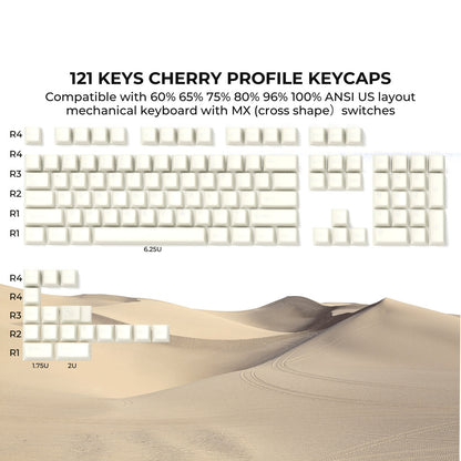 White Frost Jade Cherry PBT Keycaps