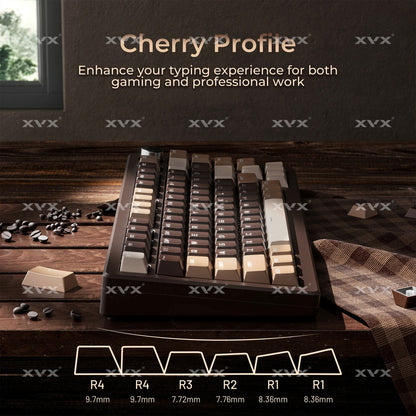 Mocha Mousse Top Backlit Cherry PBT Keycaps