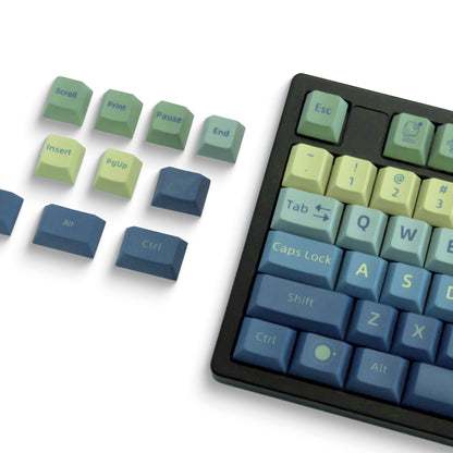 Dawn View Gradient Cherry PBT Keycaps