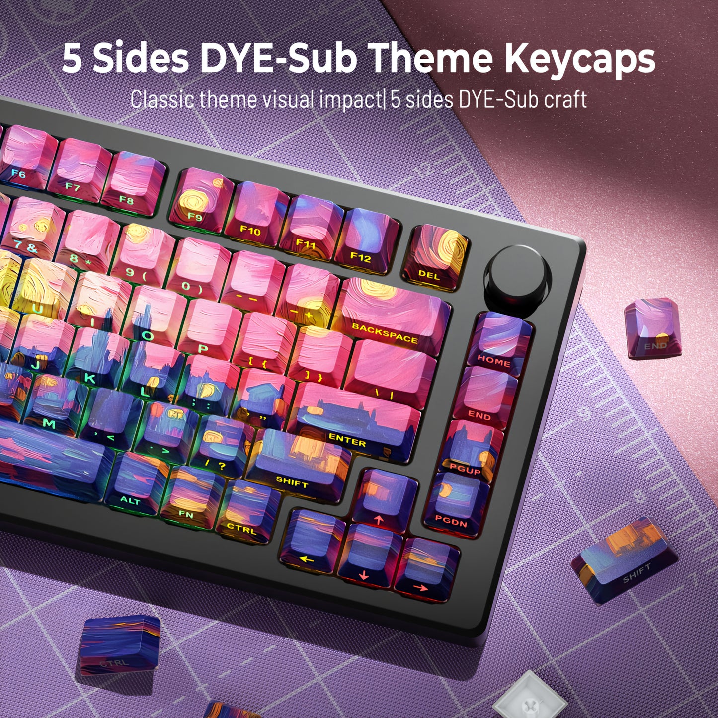 Purple The Starry Night Side Backlit Cherry Profile Dye Sublimation PBT Keycap Set