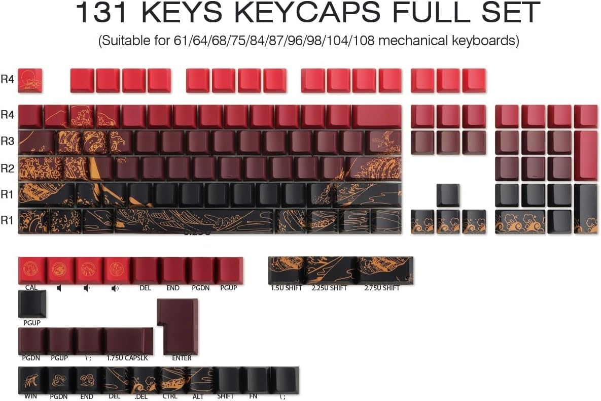 Red Wave of Kanagawa Side Backlit Cherry PBT Keycaps