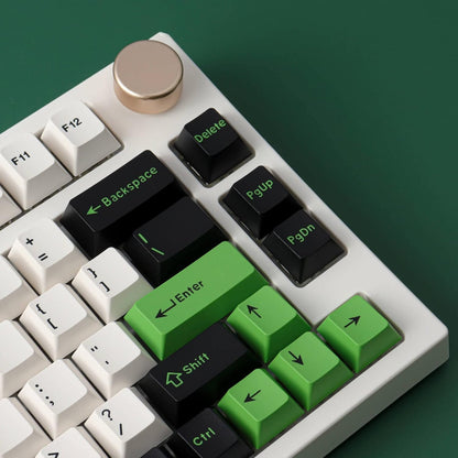 Panda Cherry Doubleshot Extended Keycaps