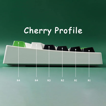 Panda Cherry Doubleshot Extended Keycaps