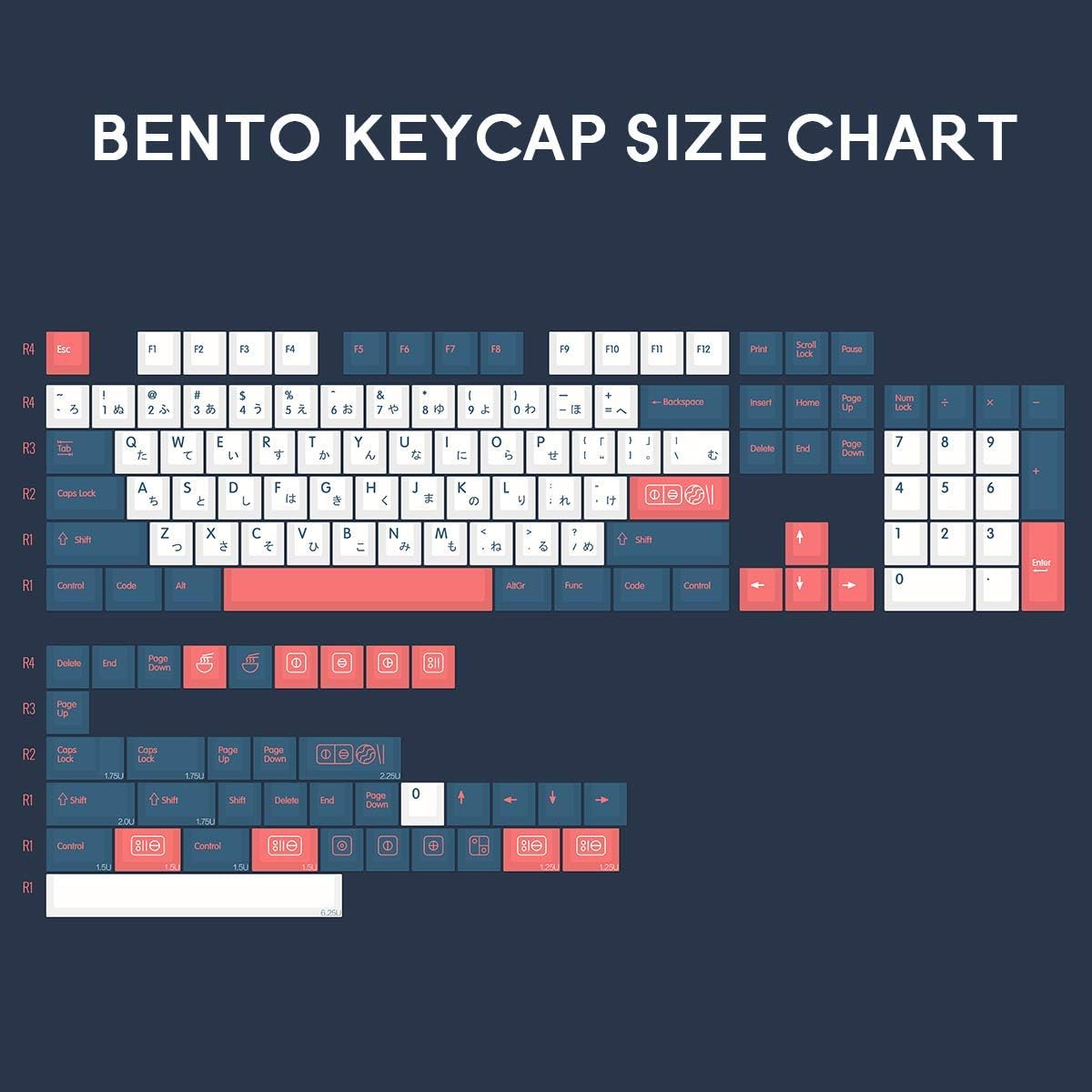 Bento JAPANESE GMK Clones 104+40 Full PBT Dye Sublimation Keycaps