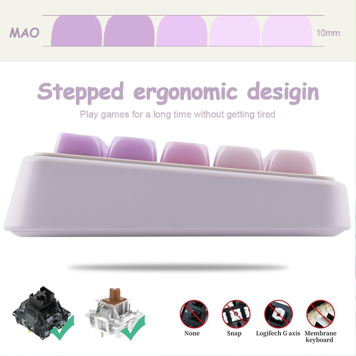 Jade Purple Cat  MAO Keycaps