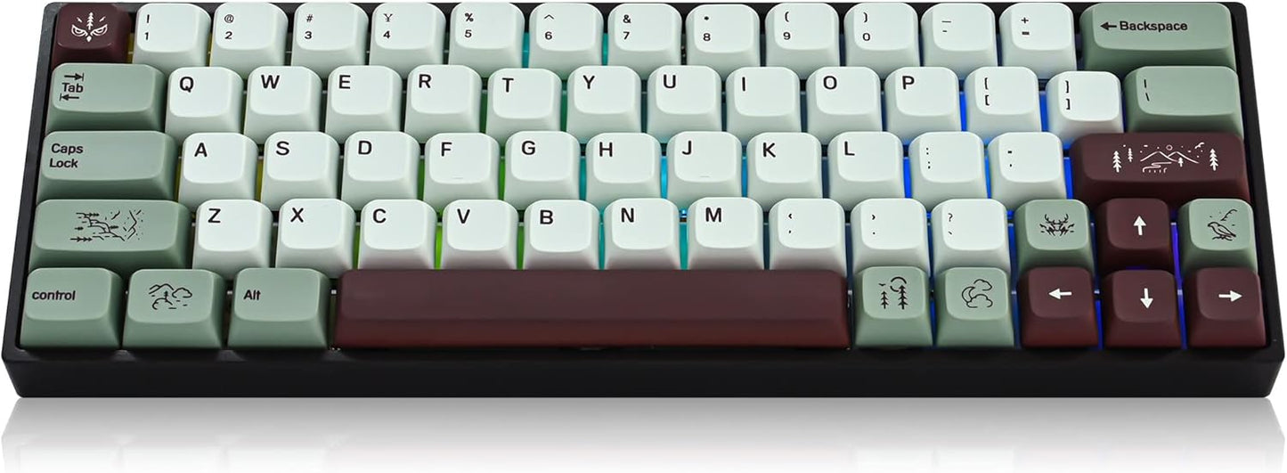 Mist Premium XDA PBT Keycaps