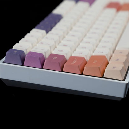 Mist Clouds Cherry PBT Keycaps