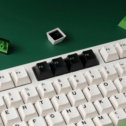 Panda Cherry Doubleshot Extended Keycaps
