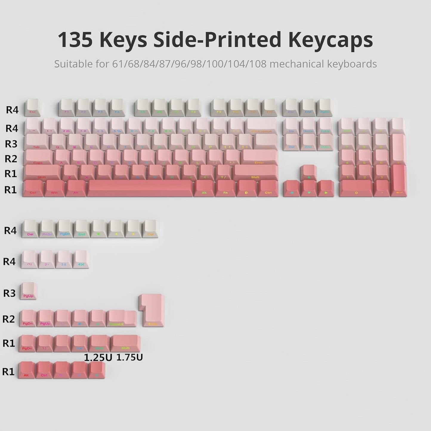 Peach Pink Side Backlit Cherry Pbt Keycaps