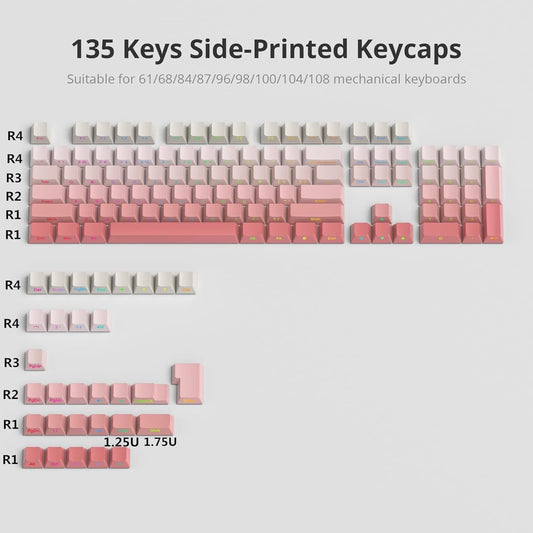 Peach Pink Side Backlit Cherry Pbt Keycaps