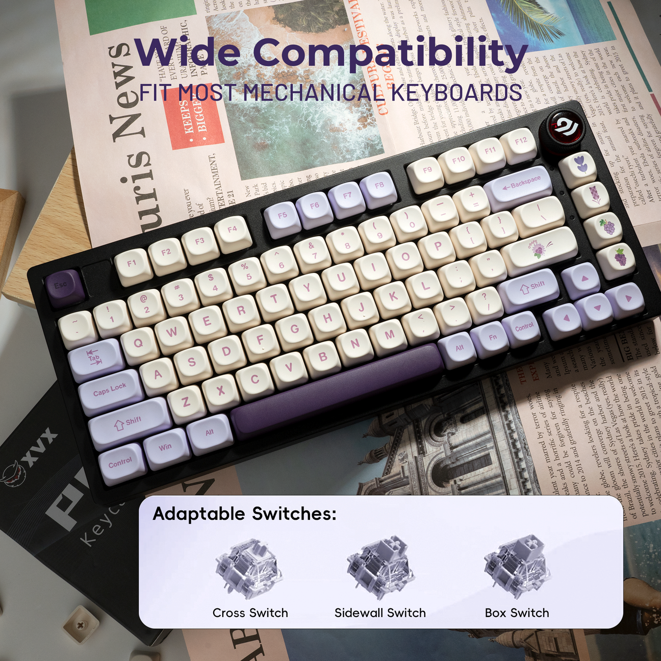 Purple grapes MOA Profile Dye-Sub PBT Keycap Set