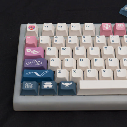 PRICE DROP Supreme Treasure Cherry PBT Keycaps