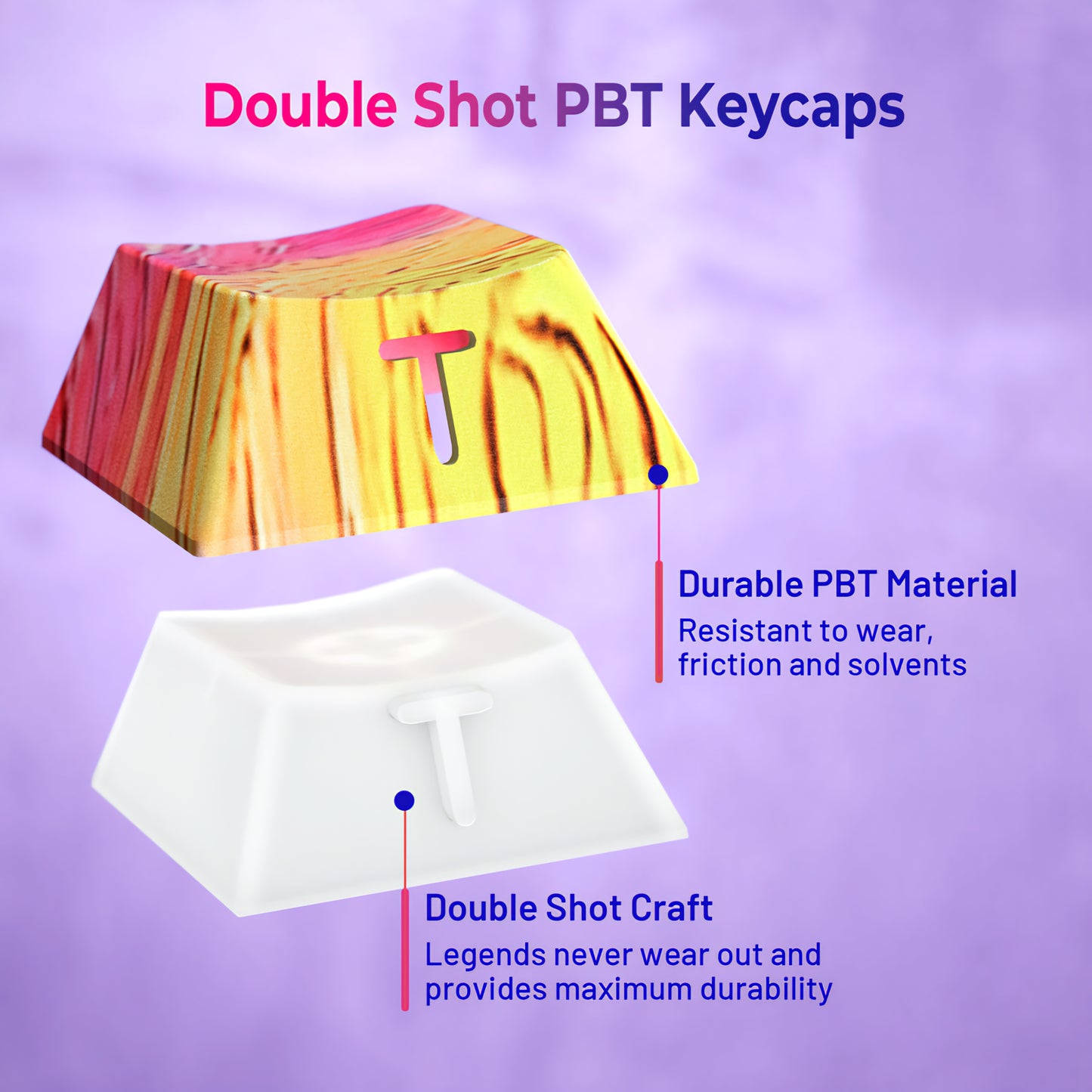 Purple The Starry Night Side Backlit Cherry Profile Dye Sublimation PBT Keycap Set