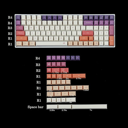 Mist Clouds Cherry PBT Keycaps