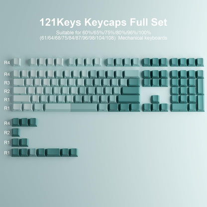 XVX Cyan Gradient X-Axis Series Side-Printed Cherry Profile Backlit Keycaps