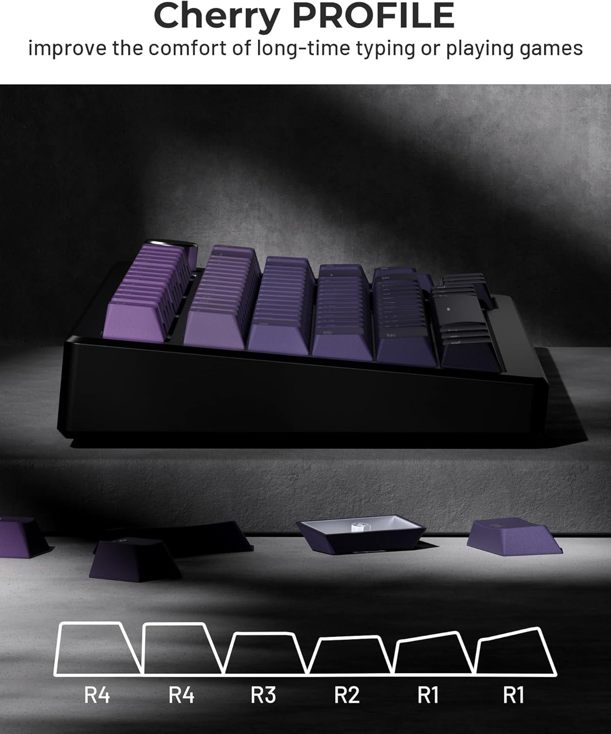 Womier Dark Purple Top Shinethrough Cherry Doubleshot PBT Keycaps