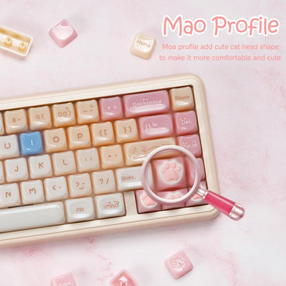 XVX House Pinky Ragdoll Cat Themed MAO Profile Keycaps