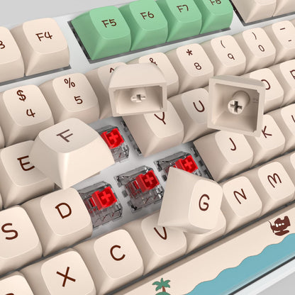 Animal Forest XDA PBT Keycaps Mac Compatible