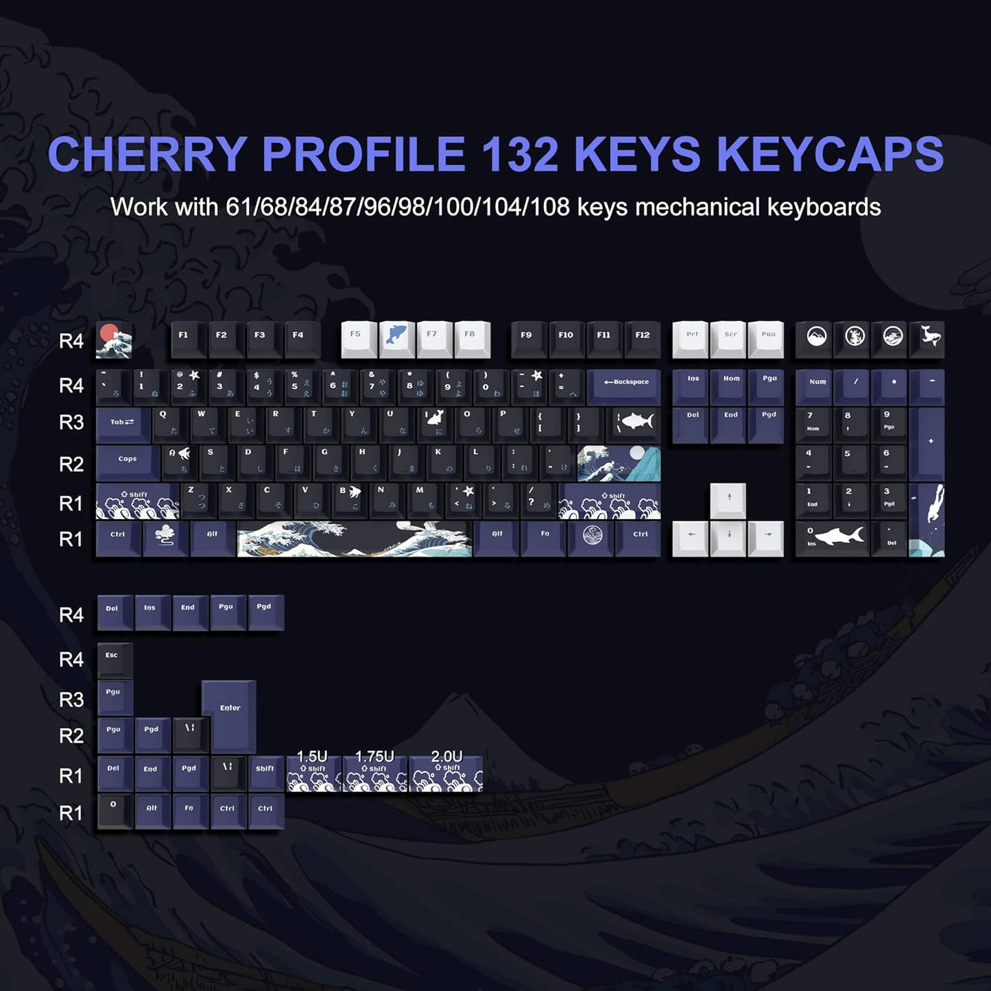 Great Wave Of Kanagawa Japanese Premium Cherry PBT keycaps