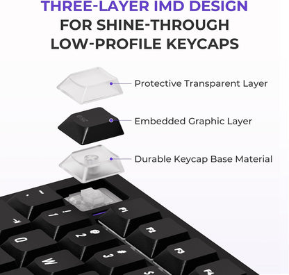 XVX Premium IMD Air Low-Profile Shine-Through 80-Key PBT Keycap Set