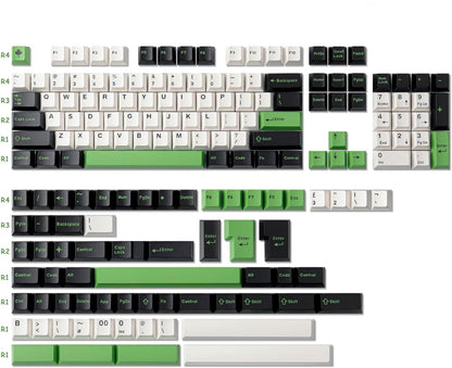 Panda Cherry Doubleshot Extended Keycaps