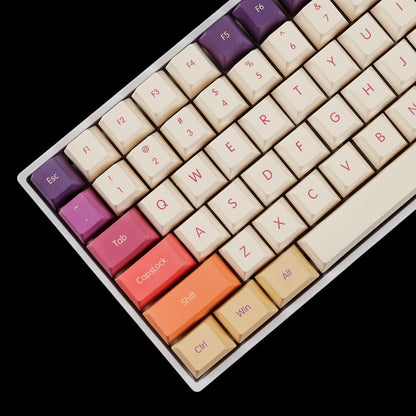 Mist Clouds Cherry PBT Keycaps