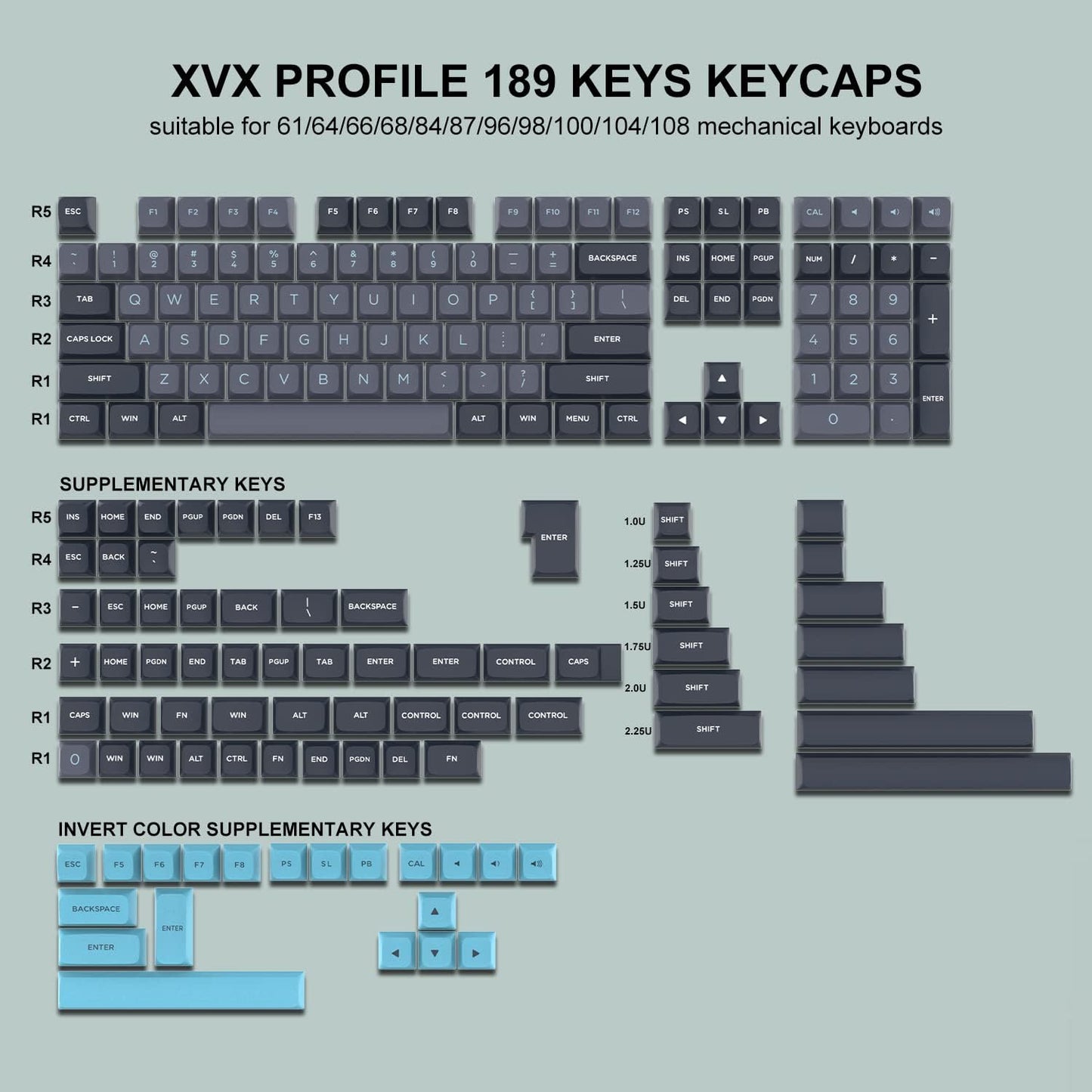 Concrete XVX Profile PBT Doubleshot Keycaps