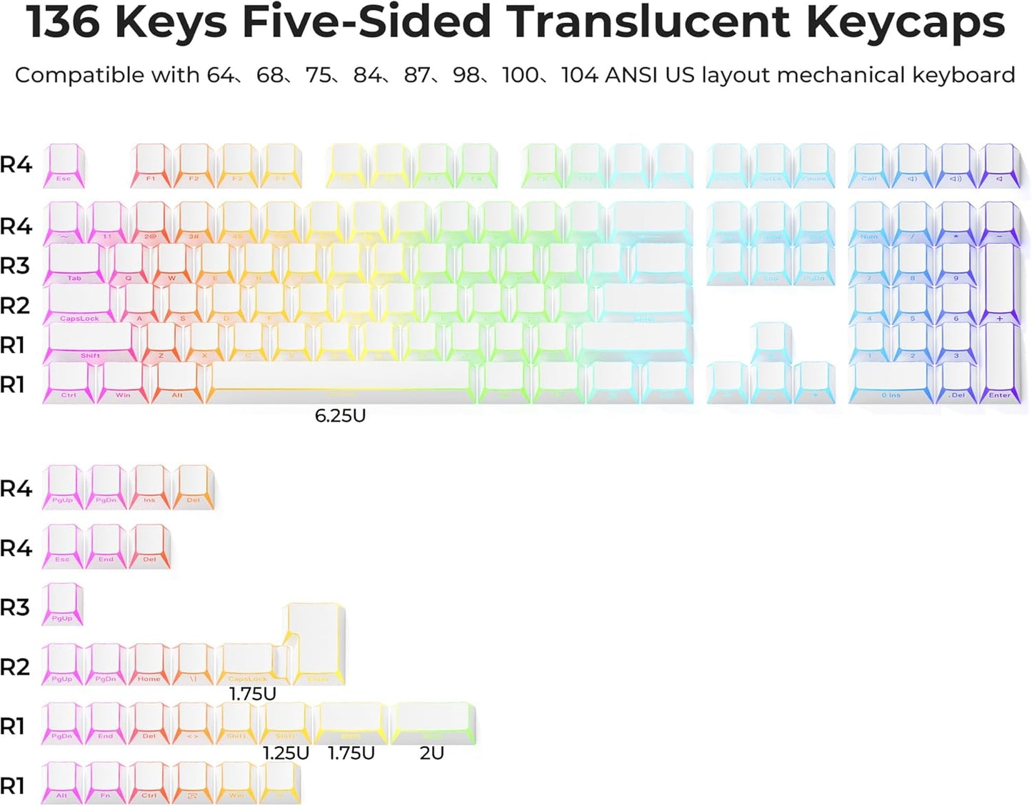White Prism Side Backlit Cherry PBT Keycaps