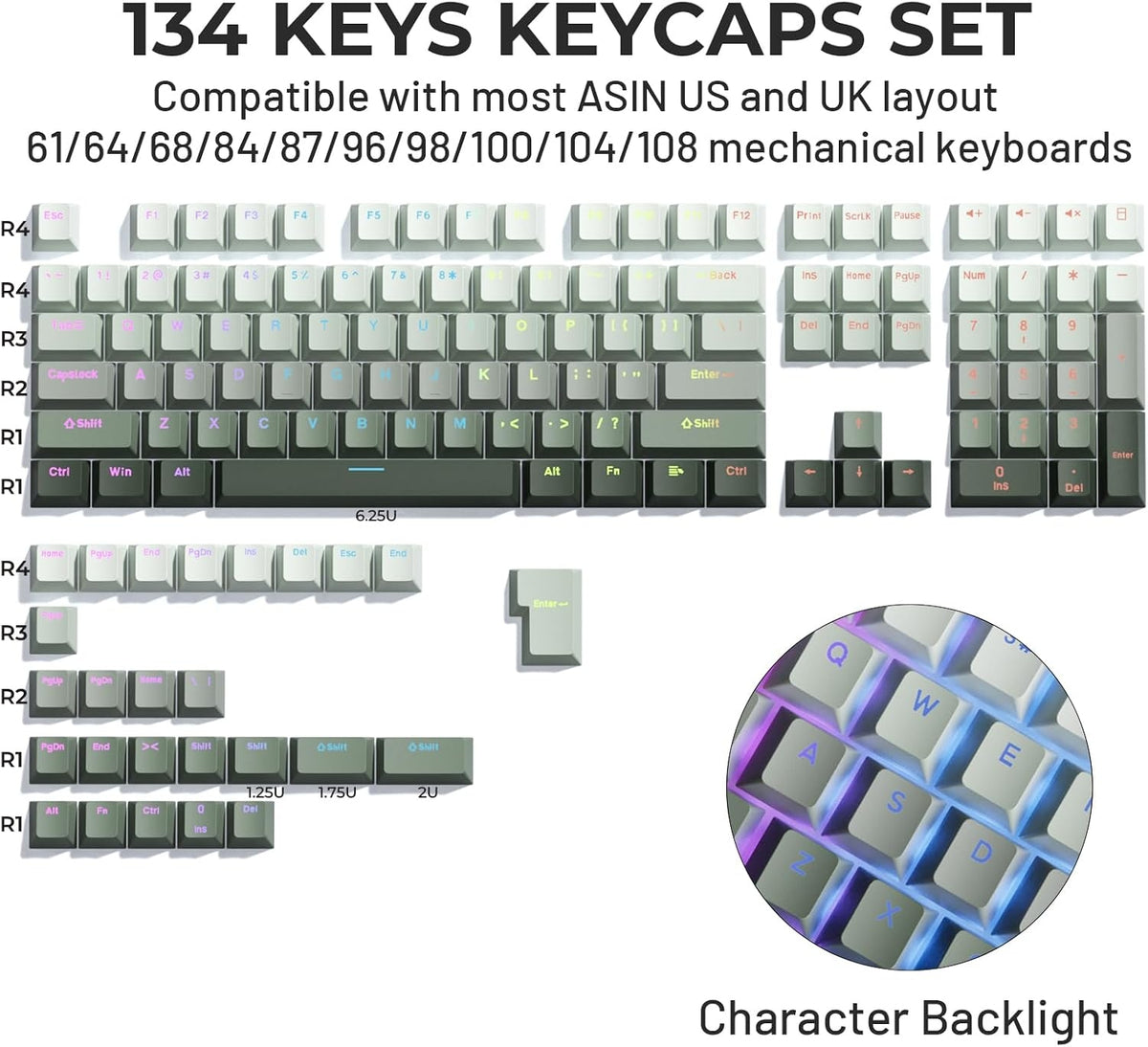 Keycaps Sa Gradient Sea Grass Fade Shinethrough Gradient PBT Keycaps – CuriosityCaps