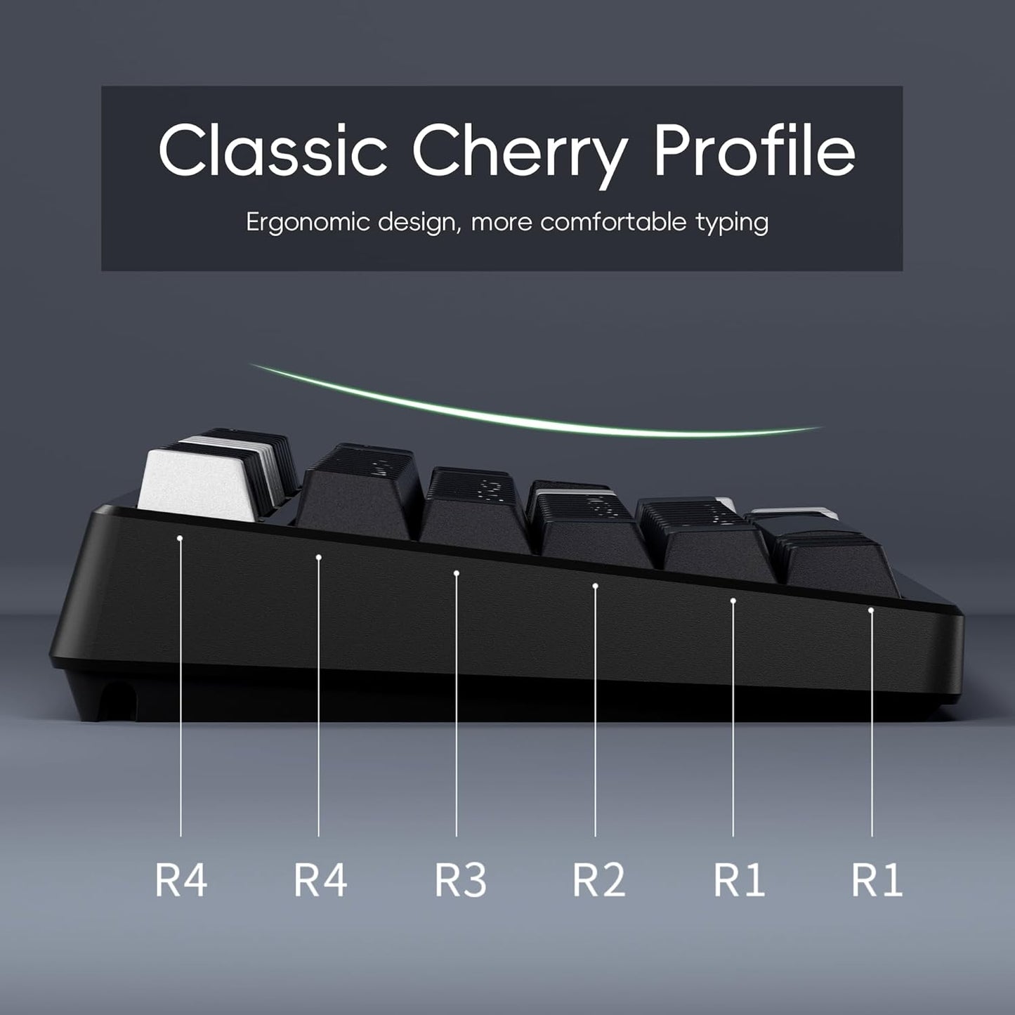 WOB Japanese Doubleshot PBT Cherry Keycap