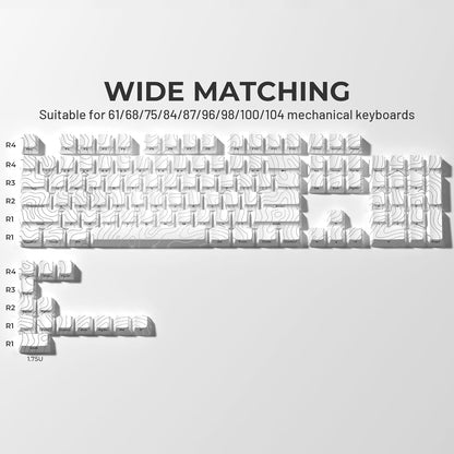 PREMIUM White Topographic Pattern IMD Tech Shinethrough Keycap