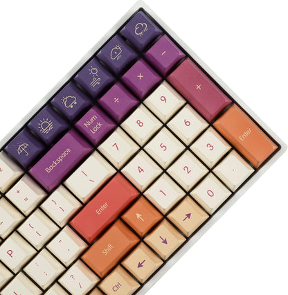 Mist Clouds Cherry PBT Keycaps
