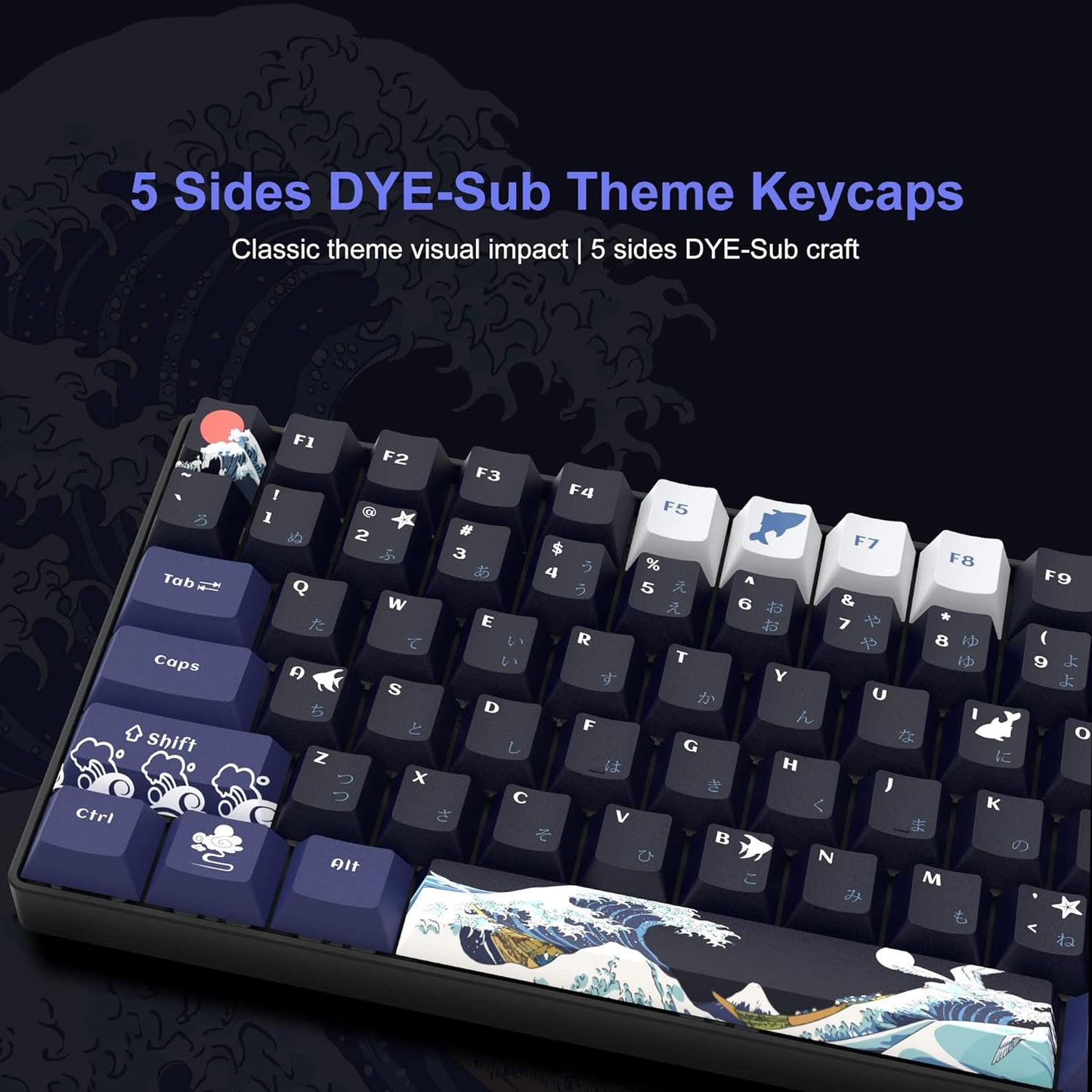 Great Wave Of Kanagawa Japanese Premium Cherry PBT keycaps