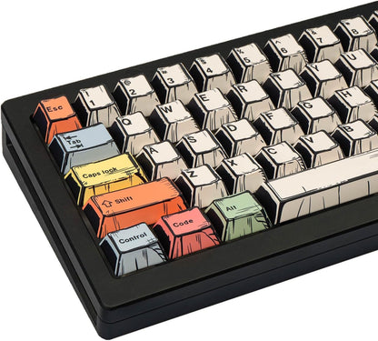 Canvas Manga Comic Cherry PBT Keycaps