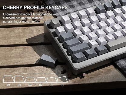Winter Fog Top Backlit Cherry PBT Keycaps