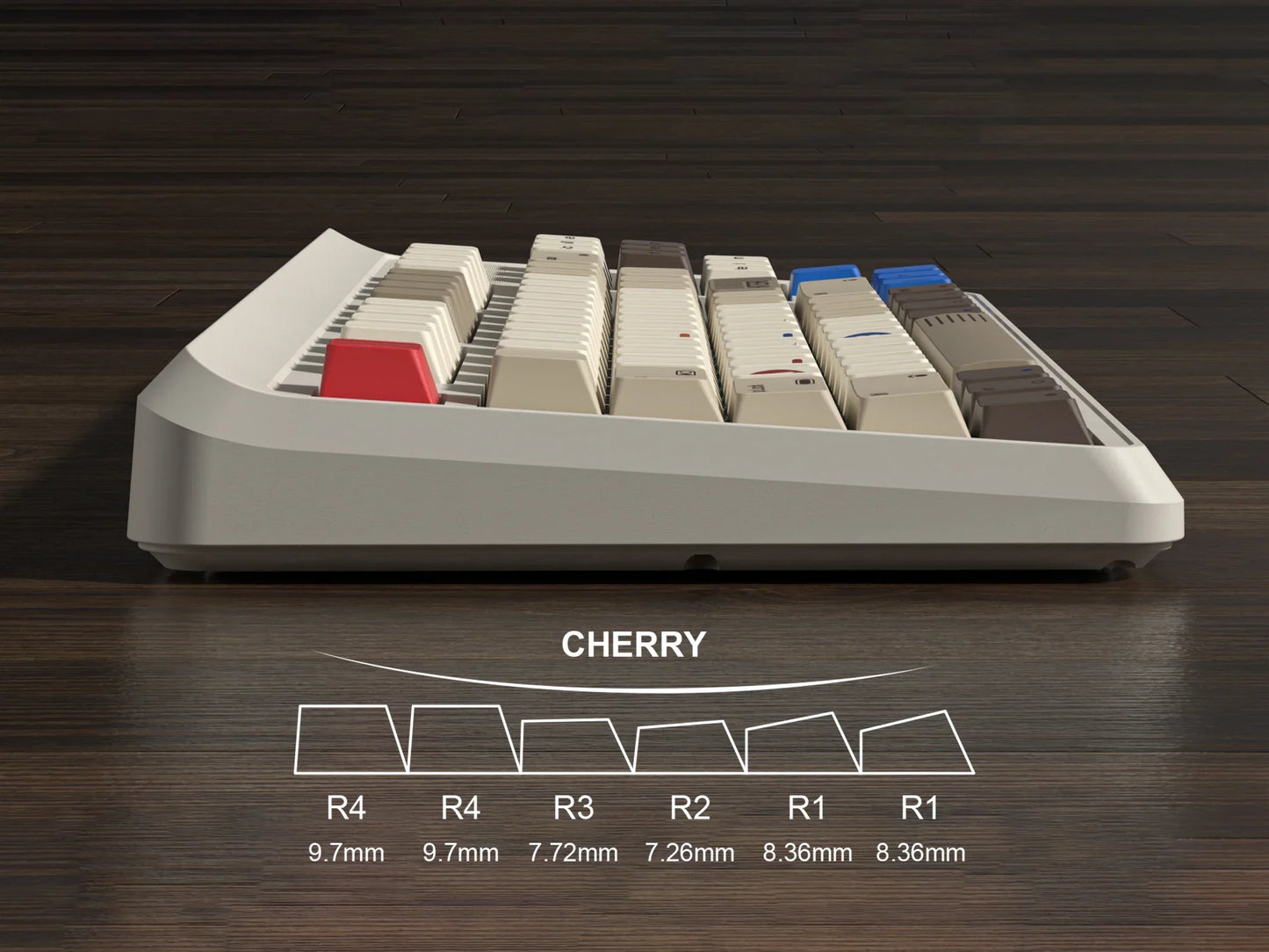 Return To 1989 Cherry Profile Keycaps