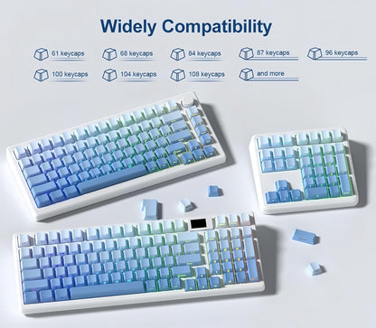 Sky Blue Gradient Side Backlit OEM Doubleshot PBT Keycaps