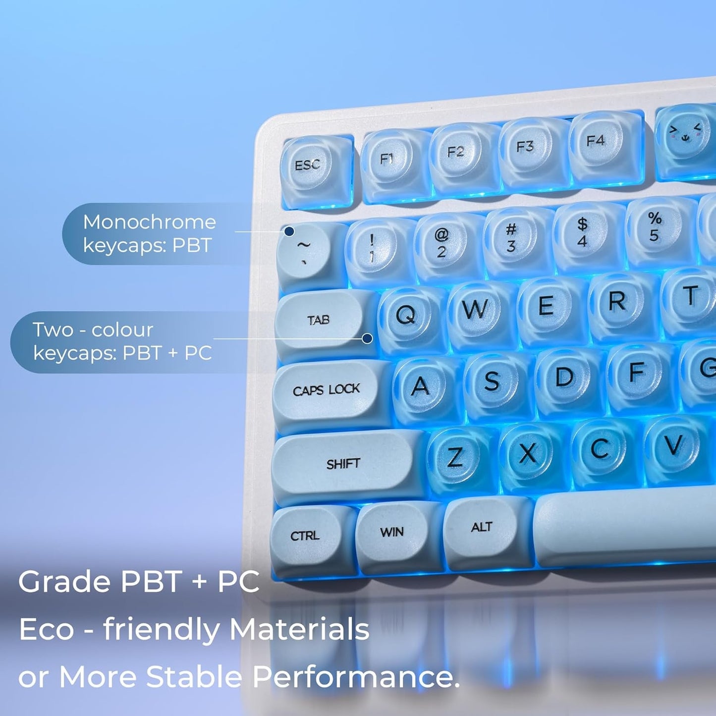 Uyuni Dreams HOA Profile Translucent Keycaps